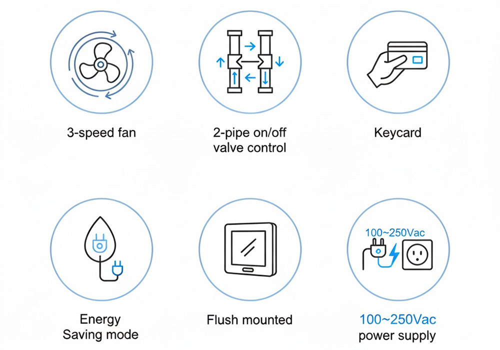 FCU Thermostat Keycard Hotel Thermostat Reliable Performance (keys)