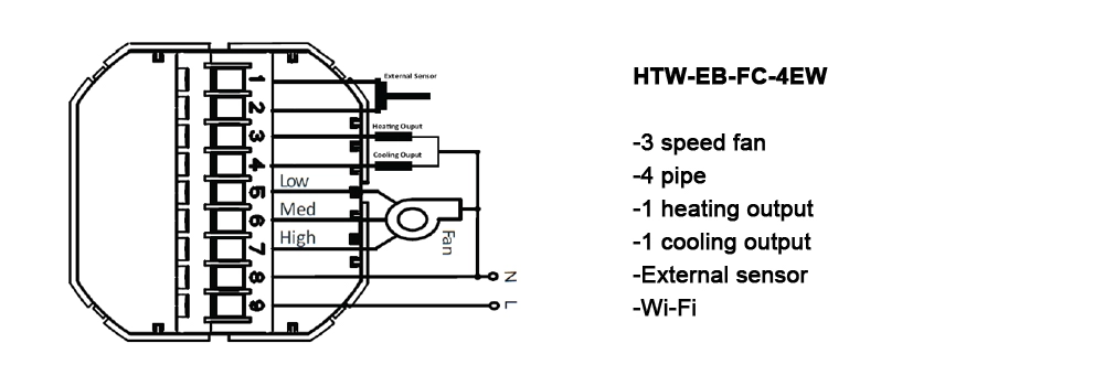 WiFi Thermostat With External sensor for 4-pipe fan coil room temperature control