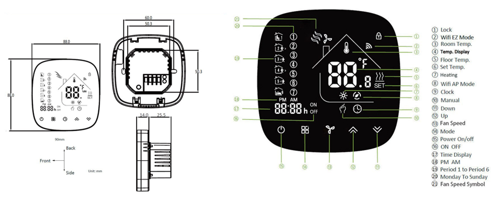 Smart Modbus thermostat