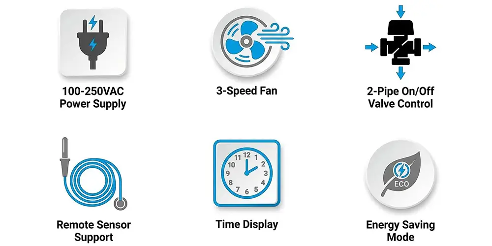 Swan Controls HTW-WF11-FC-2E fan coil thermostat key features overview