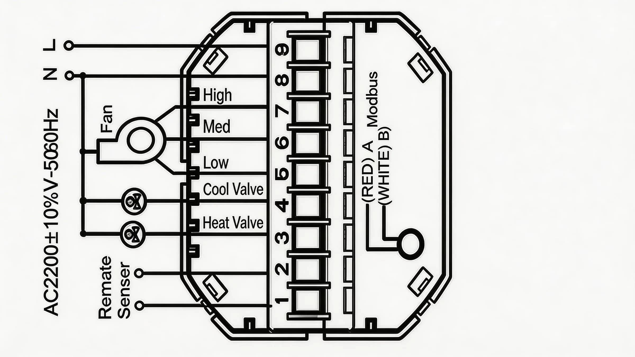 4 Pipe FCU Room Thermostats with Sensor and Modbus communication for HVAC fan coil system control