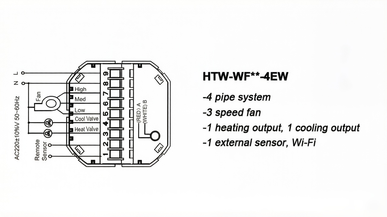 Wifi Thermostat with Sensor