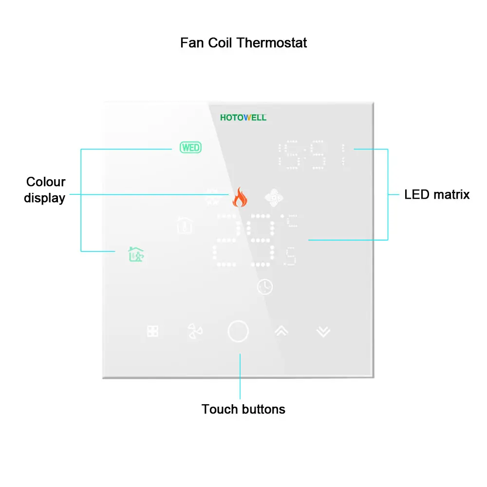 Modbus Thermostat for 4 Pipe FCU Heating and Cooling System HVAC RS485 Modbus Thermostat wall mounted Modbus Thermostat for 4 pipe fan coil unit temperature control