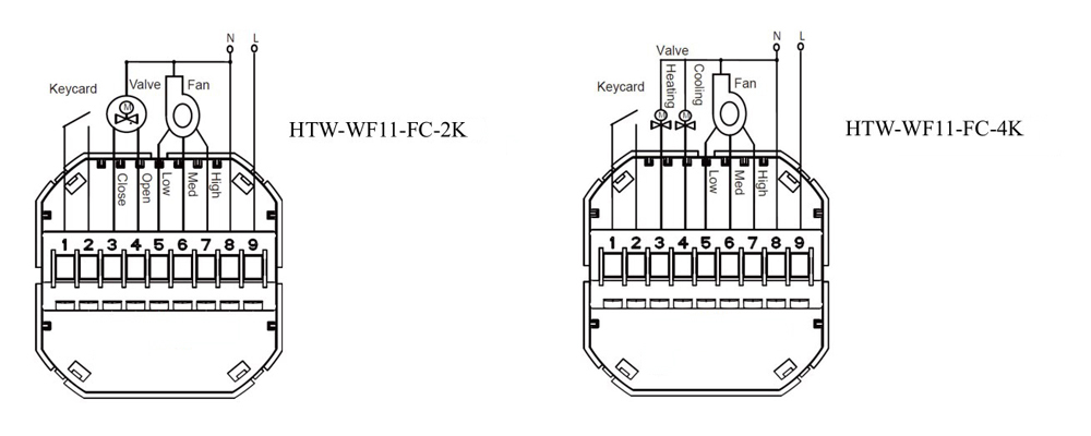 FCU Thermostat Keycard Hotel Thermostat Reliable Performance (wiring)