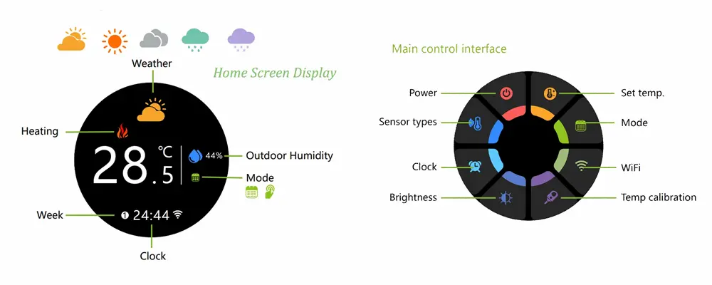 Wifi Gas Boiler Heating Thermostat wall mounted controller for home heating temperature control