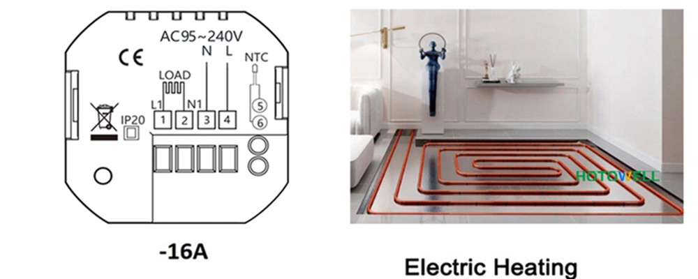 Electric Underfloor Heating temperature controller wiring diagram for HTW-WF11-16A1 thermostat installation