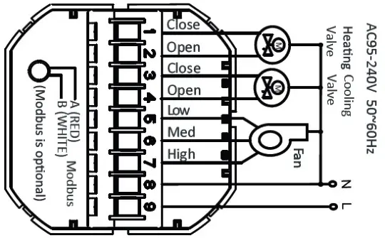 HTW-FT03-FC-4 OEM 4 pipe Room thermostat for fan coil system control