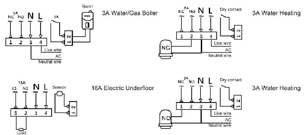WiFi Electrical Underfloor Heating Thermostat with VA screen for indoor floor heating control