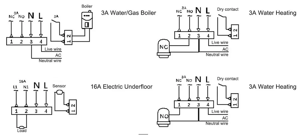 High quality Electrical Underfloor Heating Thermostat with VA screen and internal and external sensor