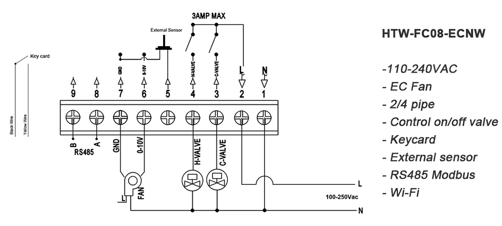 HTW-FC08-ECNW ec fan thermostat with wifi wiring diagram for FCU control installation