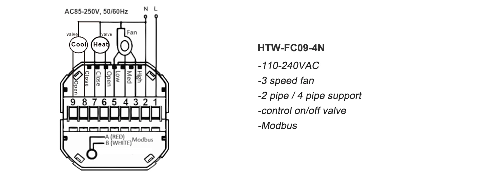 HTW-FC09-4N digital thermostat Modbus wiring diagram for 3-speed fan and 2/4-pipe valve control