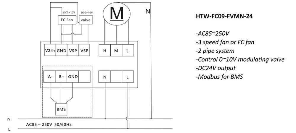 HTW-FC09-FVMN-24 modulating thermostat wiring diagram with transformer and 0–10V valve control for fan coil unit