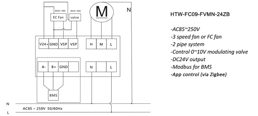HTW-FC09-FVMN-24 Zigbee Thermostat wiring diagram for fan coil unit with 3-speed fan, 0-10V valve and Tuya control