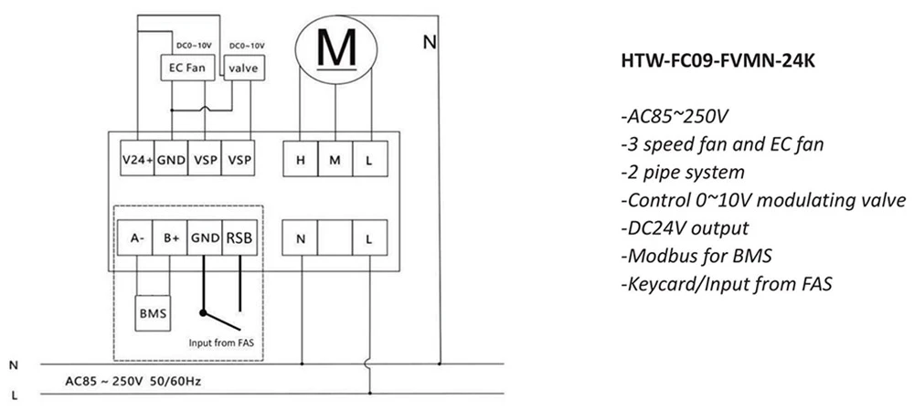 HTW-FC09-FVMN-24K PICV Thermostat with 24VDC output wiring diagram