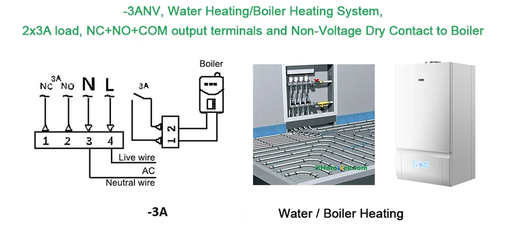 HTW-HT03P-16A3 wi-fi thermostat electric heating wiring diagram