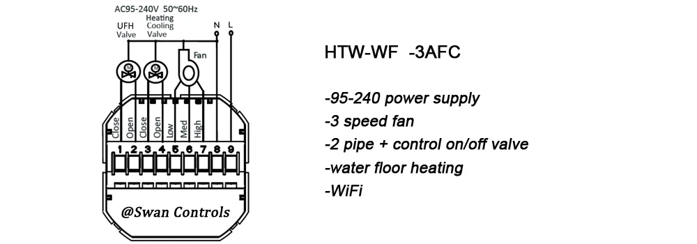 HTW-WF11-3AFCS programmable thermostat wiring diagram for FCU and 3A water heating system