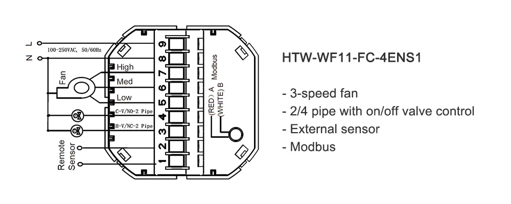 Dual sensor Modbus thermostat wiring diagram with fan coil connections