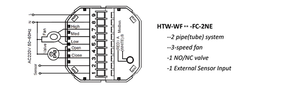Swan Controls HTW-WF11-FC-2NE 2-pipe room thermostat with external sensor support wiring diagram