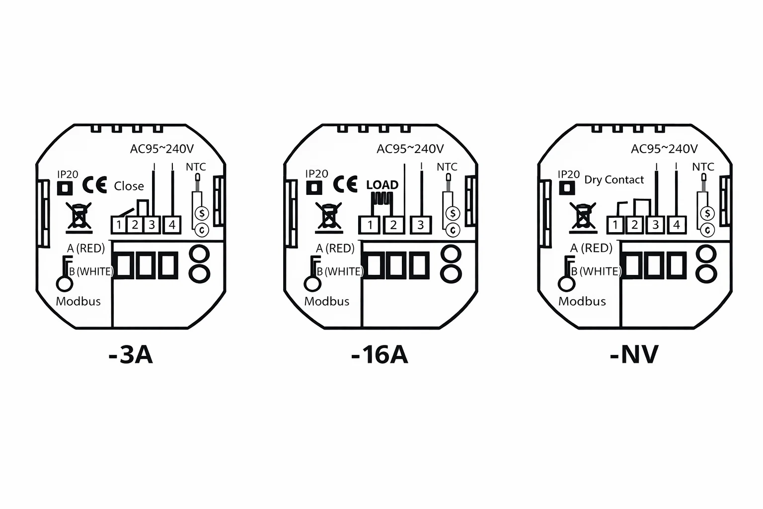 Heating Thermostat with Modbus RS485 communication for water heating HVAC control