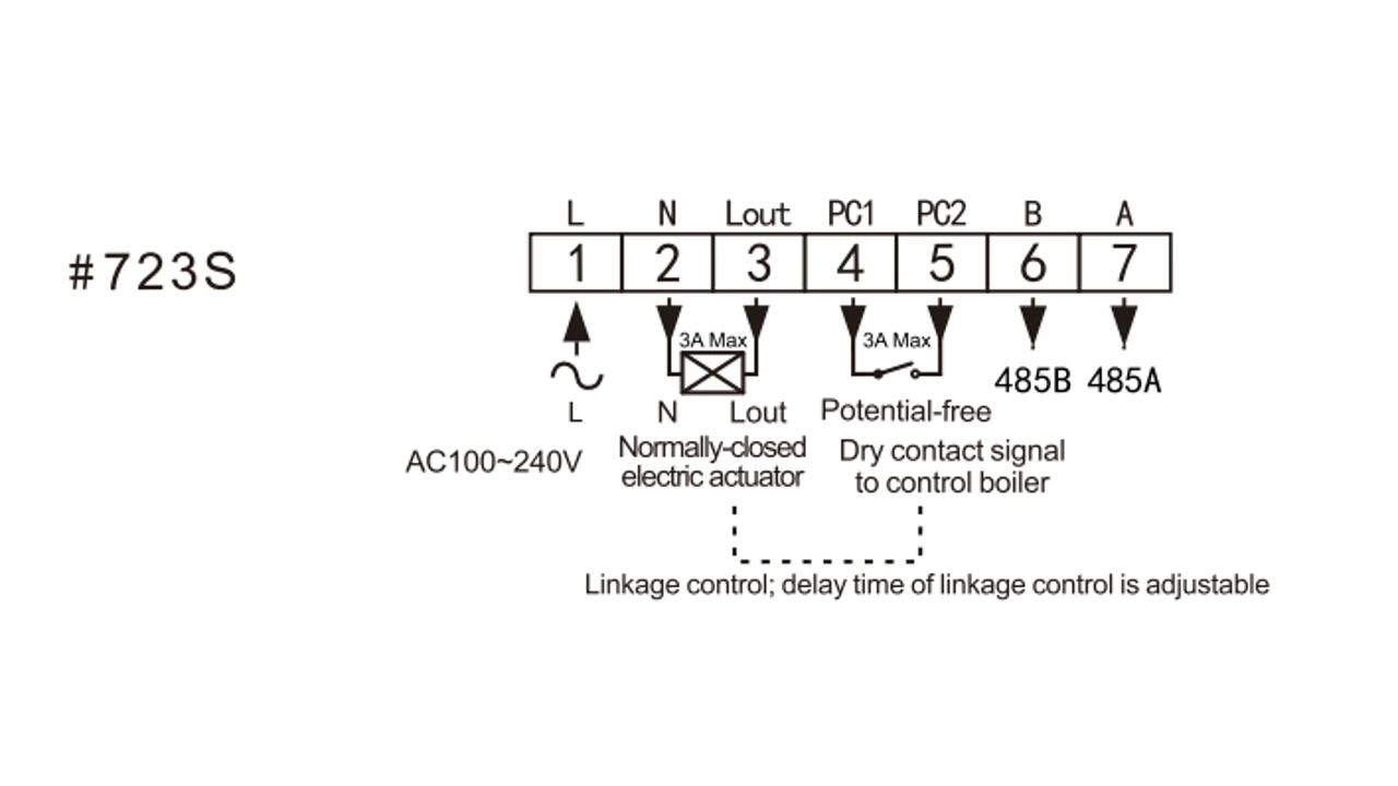 Modbus Heating Thermostat for Gas Boiler Temperature Control with Wifi and App Integration