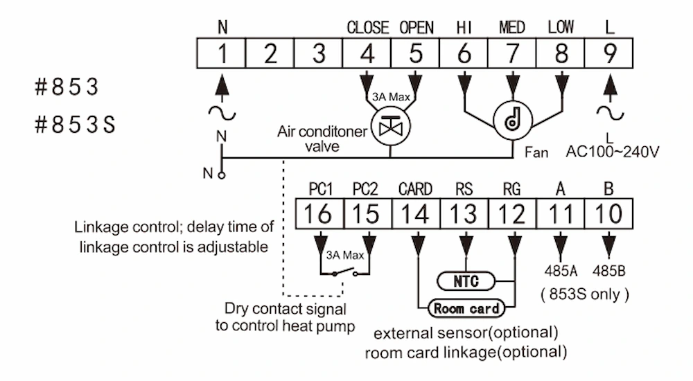 Smart Wifi Room Thermostat with Modbus RS485 for fan coil unit HVAC system with programmable control and LCD display