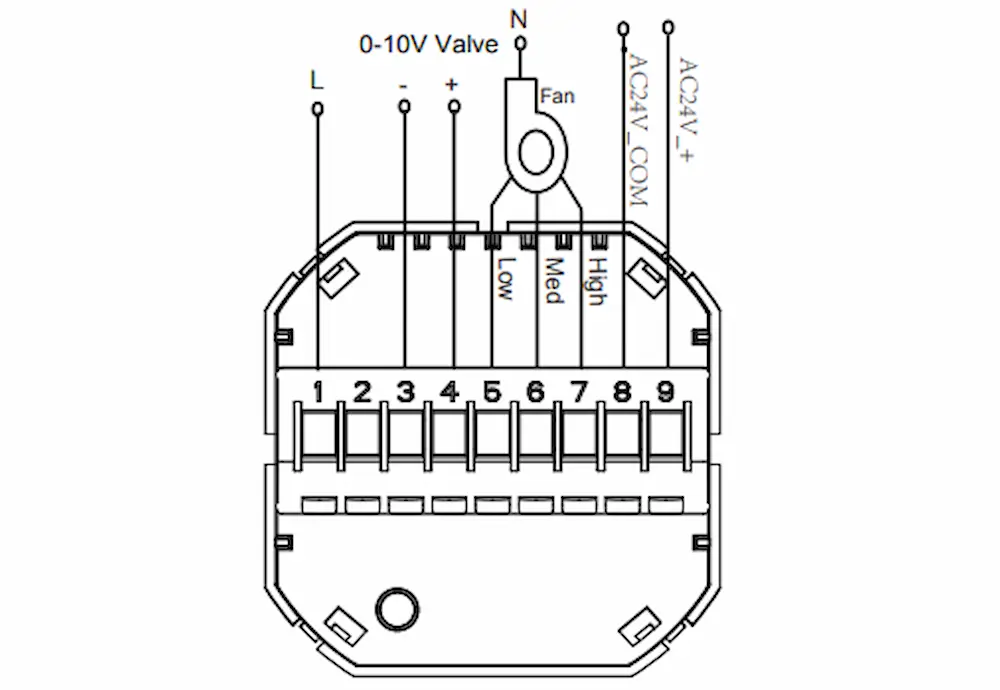 HTW-WF01-FC-M 24VAC Fan Coil Thermostat with 0-10V modulating valve control for HVAC system