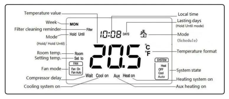 HTW-81-FN7WF Munti Stage Thermostat with WiFi LCD screen for heat pump system control
