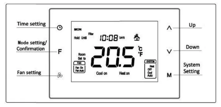 HTW-81-FN7WF Munti Stage Thermostat with WiFi LCD screen for heat pump system control