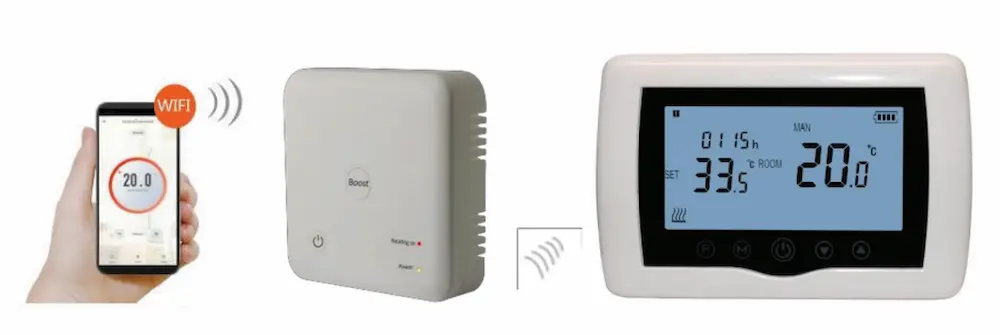 HTW-31-WKT19-WF Battery Powered Heating Thermostat with wireless transmitter and receiver for HVAC control