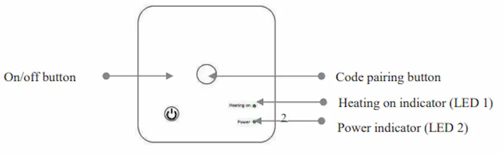 HTW-31-WKT19-WF Battery Powered Heating Thermostat with wireless transmitter and receiver for HVAC control