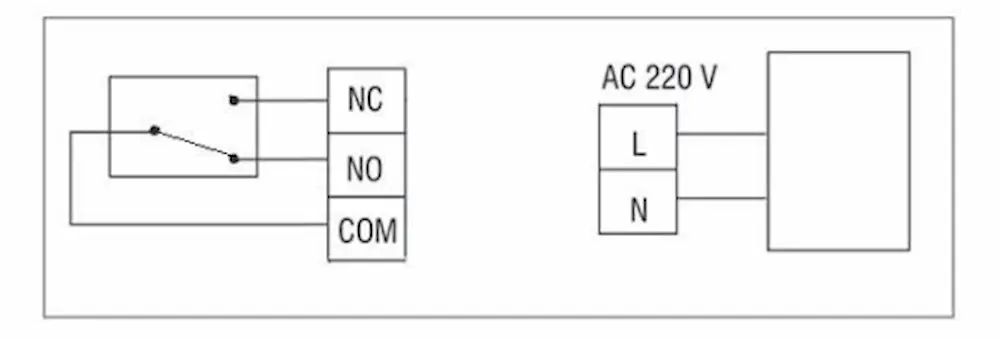 HTW-31-WKT19-WF Battery Powered Heating Thermostat with wireless transmitter and receiver for HVAC control