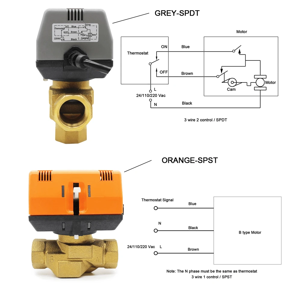 Brass Motorized Valve Same as VC4013 VC6013 Easy Control (m3) Brass Motorized Valve Same as VC4013 VC6013 Easy Control (m3)