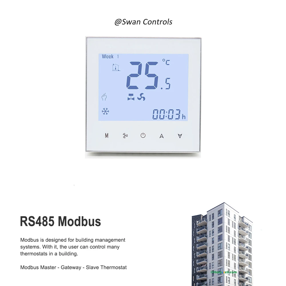 CE Modulating Thermostat Modbus RS485 Hotel Keycard HVAC Easy Setup (m2) CE Modulating Thermostat Modbus RS485 Hotel Keycard HVAC Easy Setup (m2)