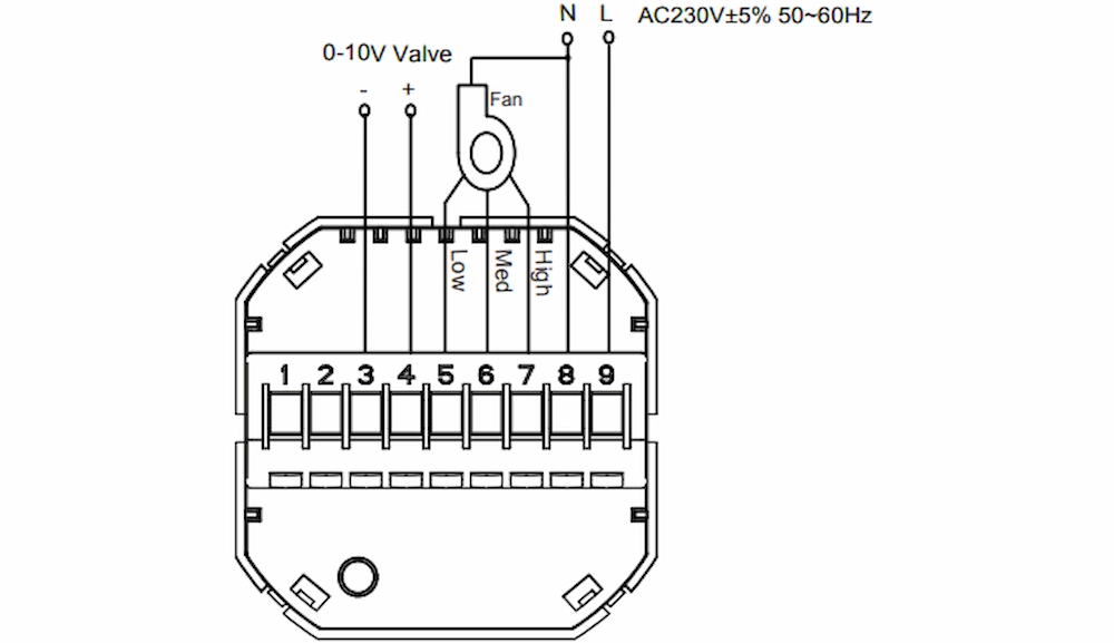 HTW-WF01-FC-MS Electronic Fan Coil Thermostat with 0-10V modulating valve control for HVAC system