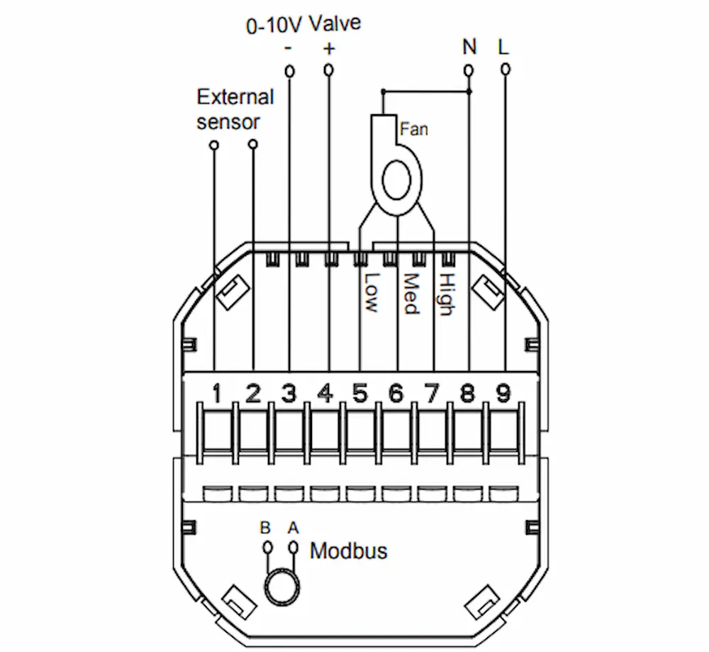 HTW-WF01-FC-MEN Electronic Modbus Thermostats with 0-10V modulating valve for fan coil HVAC system