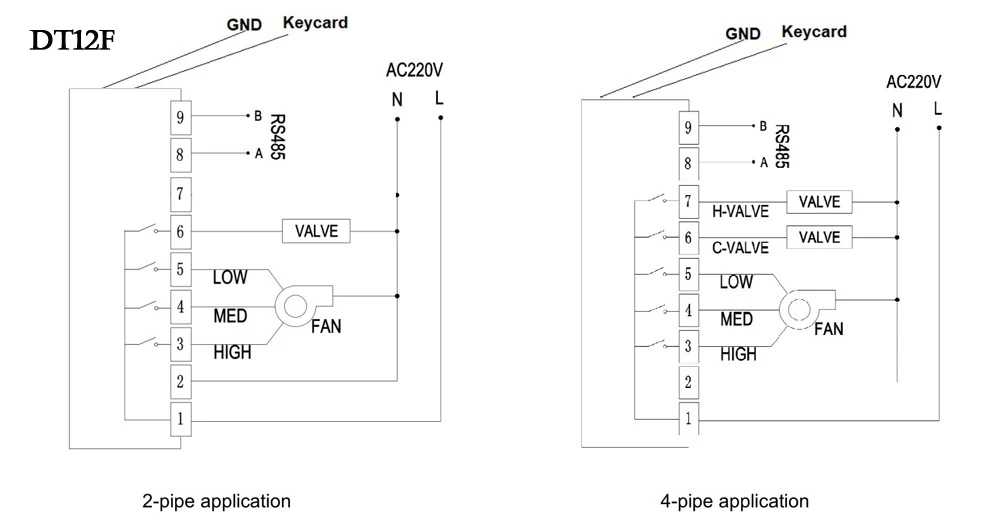 HTW-31-DT12F Modbus hotel thermostat wiring diagram