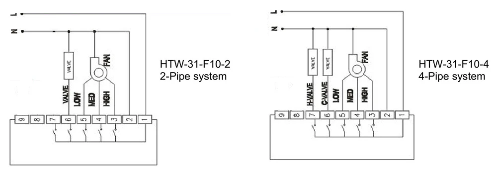 HTW-31-F10-2.4 fcu digital temperature controller wiring diagram