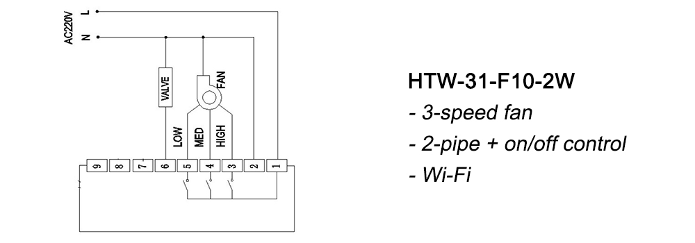 HTW-31-F10-2W WiFi programmable thermostat wiring diagram for fan coil system