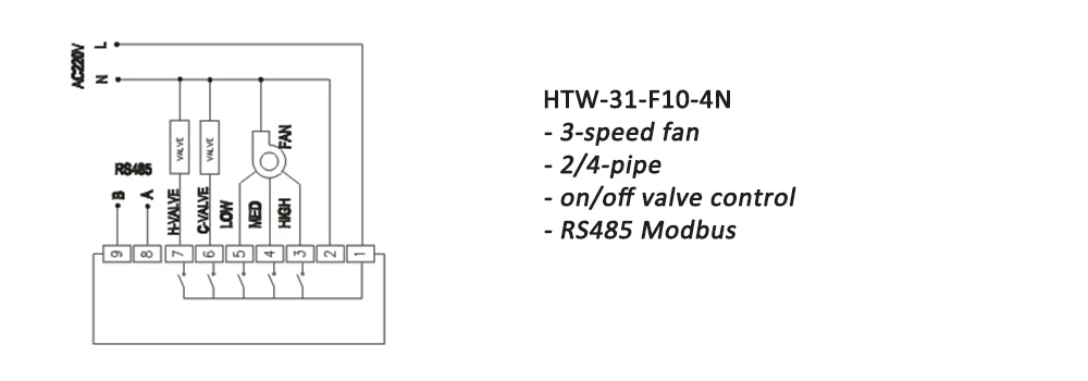 HTW-31-F10-4N digital thermostat Modbus wiring diagram fan coil system