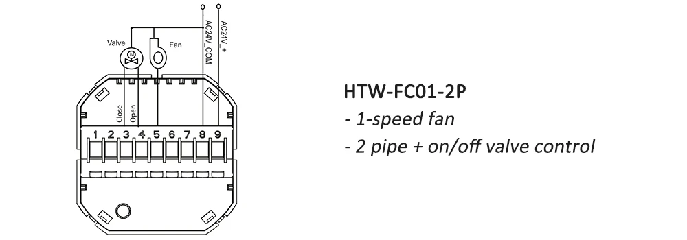 Wiring diagram for HTW-FC01-2P digital thermostat.