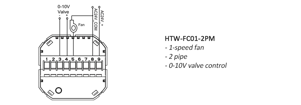 HTW-FC01-2PM hvac thermostat wiring diagram for fan coil system