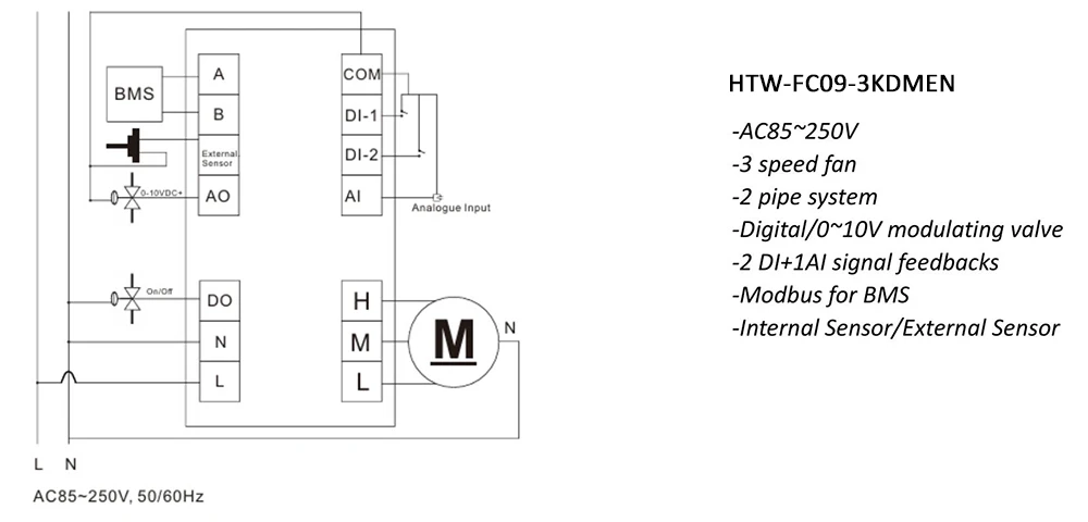 HTW-FC09-3KDMEN Modbus thermostat wiring diagram for fan coil system