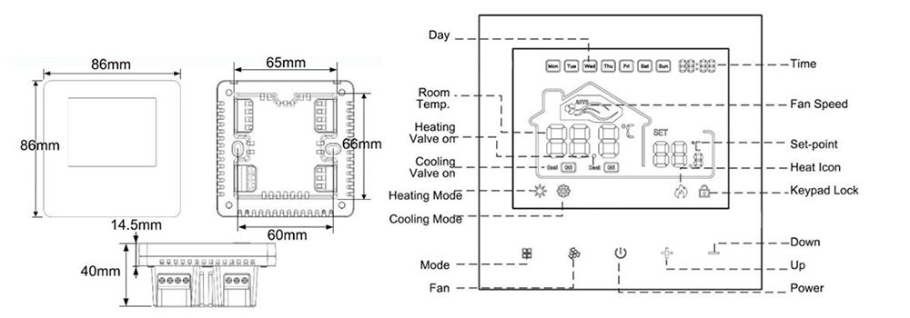 HTW-FC09-3KDMEN Modbus thermostat dimension and display interface layout