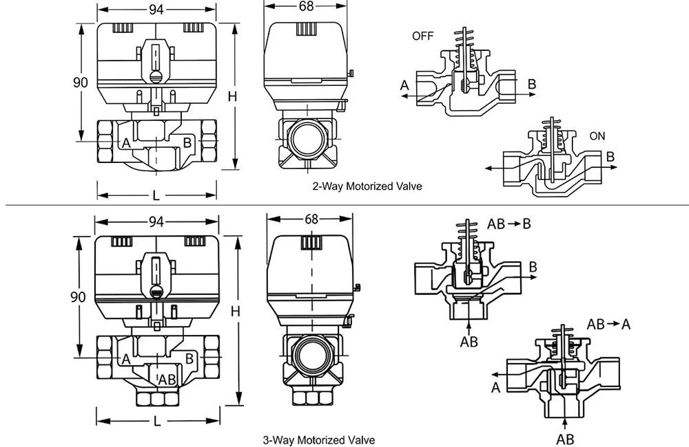 HTW-V61 motorized valve dimension drawing with actuator and valve body size details