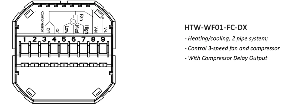 HTW-WF01-FC-DX DX Thermostat wiring diagram