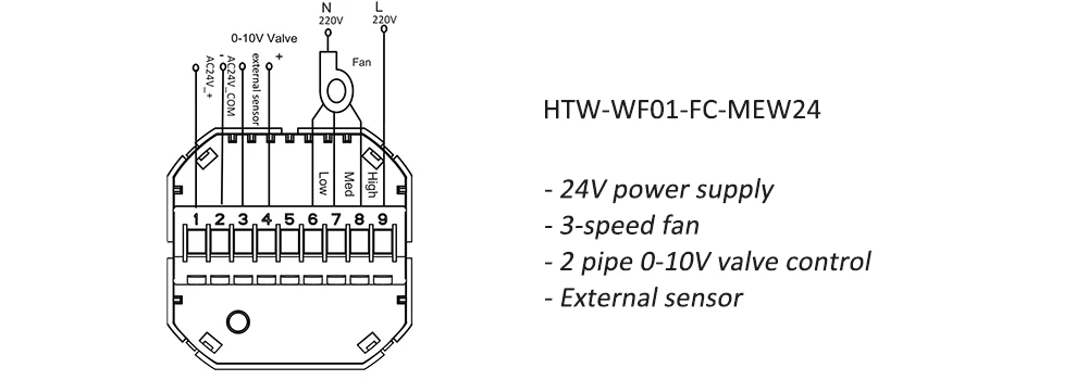 HTW-WF01-FC-MEW24 temperature controller thermostat wiring diagram for Wi-Fi FCU control