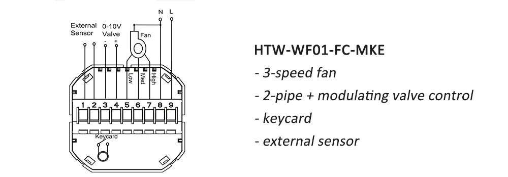 Wiring diagram for HTW-WF01-FC-MKE Modulating room thermostat.