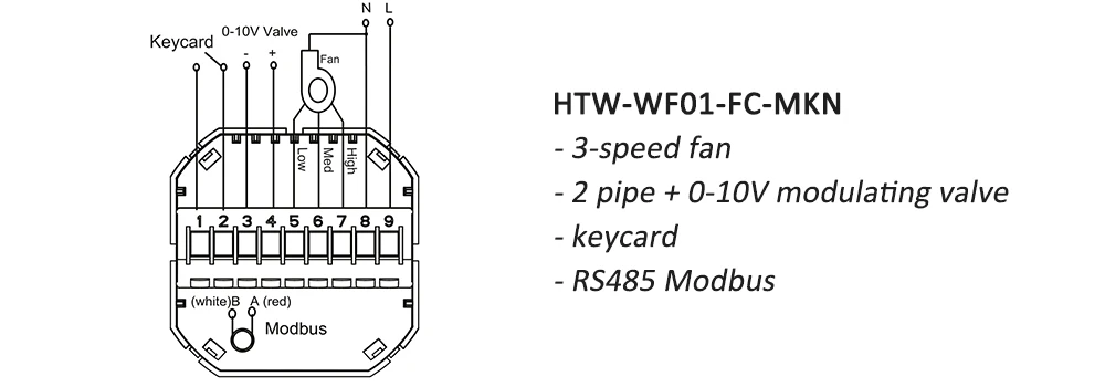 HTW-WF01-FC-MKN Modbus thermostat wiring diagram for fan coil system connection