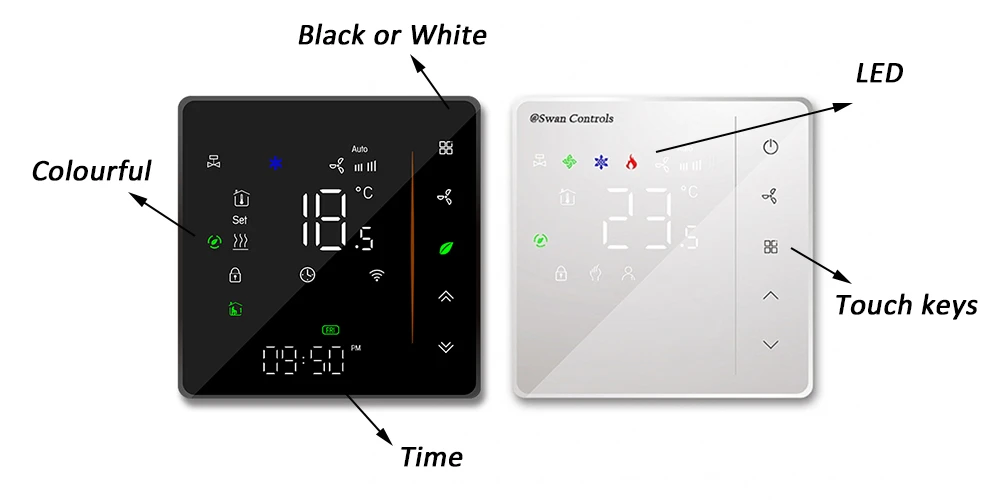 HTW-WF08-MKE-LoRa LoRa modulating thermostat front details