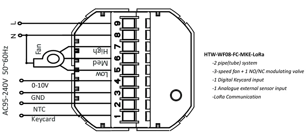 HTW-WF08-MKE-LoRa LoRa modulating thermostat wiring diagram